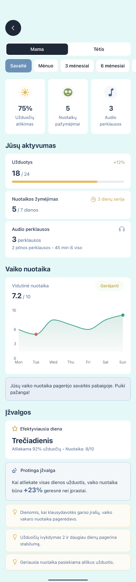 KIDUP progreso ekranas